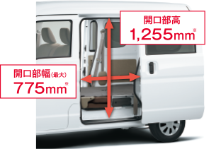 開口部幅(最大)775mm 開口部高1,255mm
