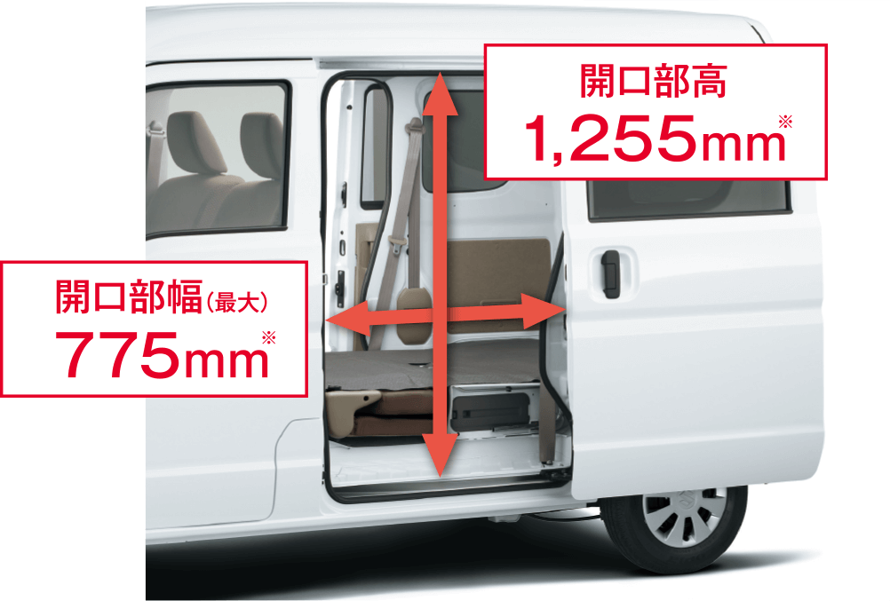 開口部幅(最大)775mm 開口部高1,255mm